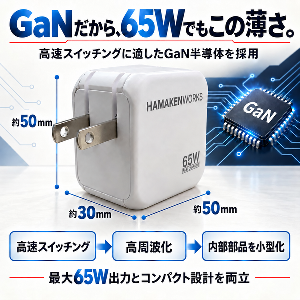 GaN採用。持ち運びやすいコンパクト設計。