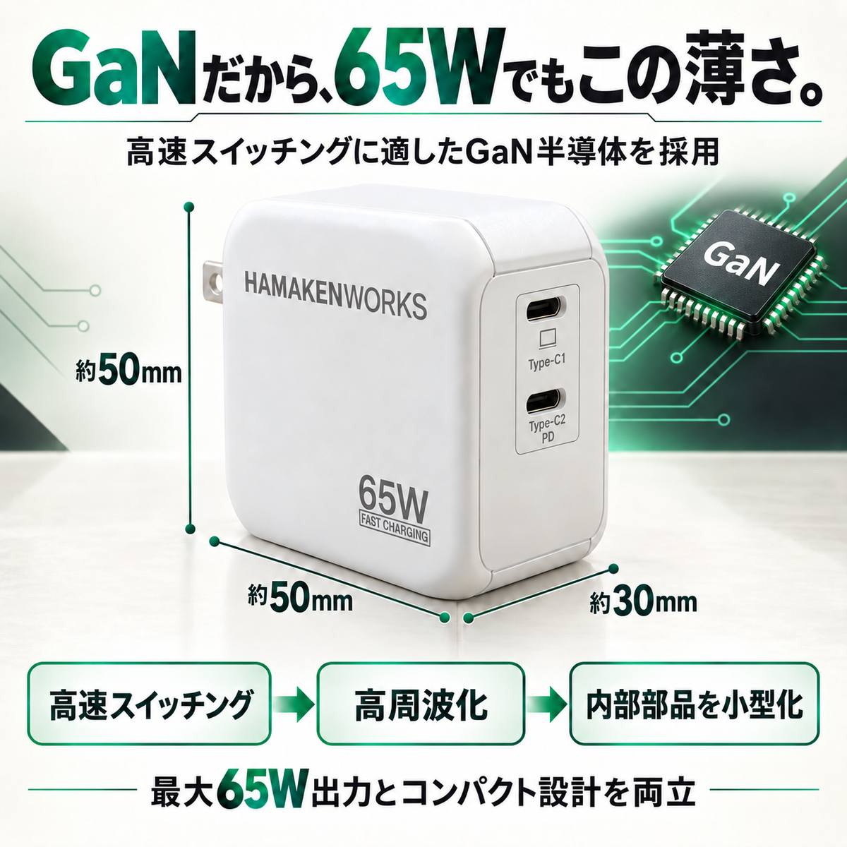 65W対応 2ポート GaN AC充電器 USB-C×2（USB-Cケーブル付属）