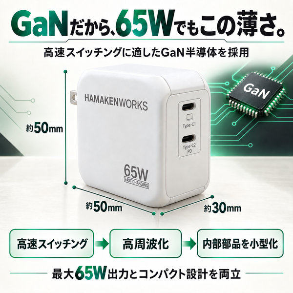 GaN採用。持ち運びやすいコンパクト設計。